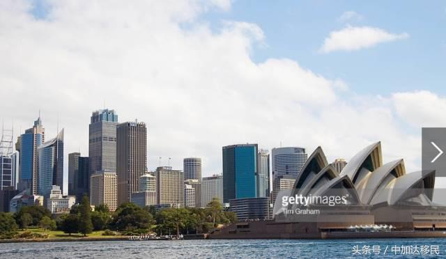 塞浦路斯护照最新政策,塞浦路斯护照免签国家列表