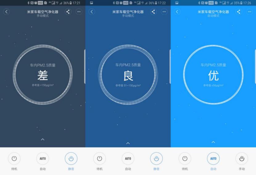 pm2.5能过滤车内甲醛吗,pm2.5能去除车内甲醛吗
