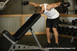 一周健身计划男生,健身房减脂训练计划一周表