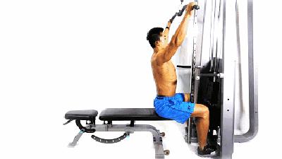 一周健身计划男生,健身房减脂训练计划一周表