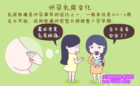 孕期常见症状及缓解技巧,孕妈必懂的8个孕期疼痛缓解方法