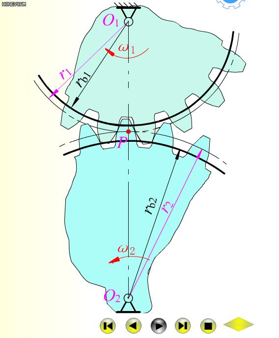 机械原理300个动画短片,60种机械原理动图