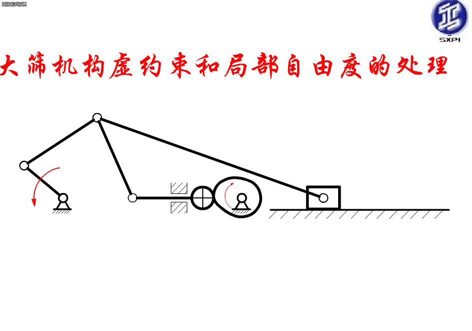 机械原理300个动画短片,60种机械原理动图