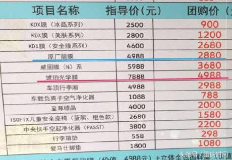 买的新车4s店隐瞒喷漆怎么办,买新车车膜被4s撕掉了是怎么回事