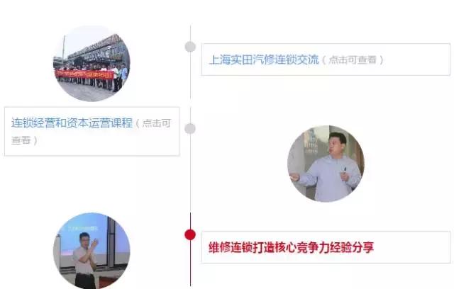 华胜周大军完整视频,华胜汽修连锁店一共多少家