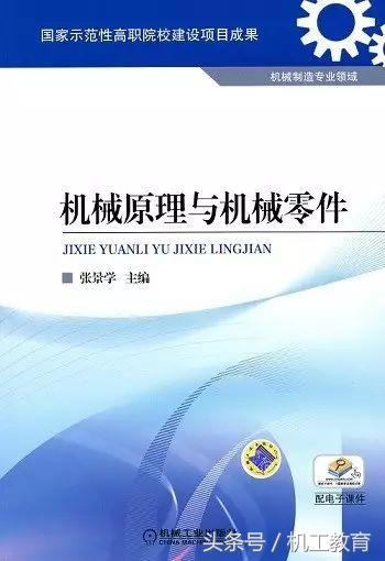 机械原理300个动画短片,60种机械原理动图