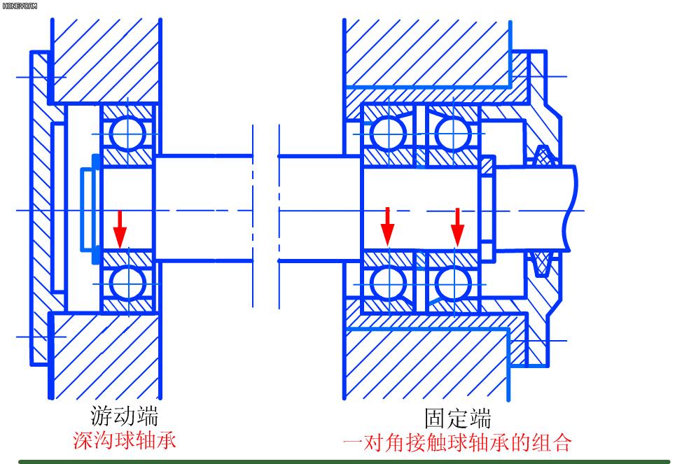机械原理300个动画短片,60种机械原理动图