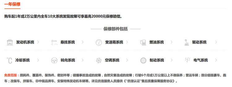 比较靠谱的二手车交易平台有哪些,口碑最好的二手车交易平台是哪个