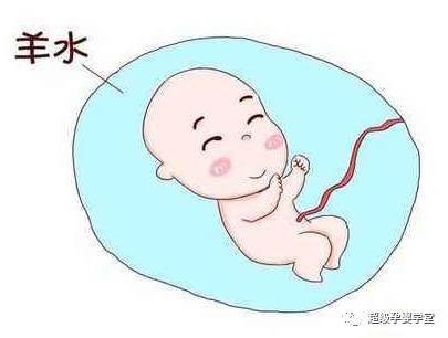 破水漏尿,怀孕38周破水宫口开到6指还要破水