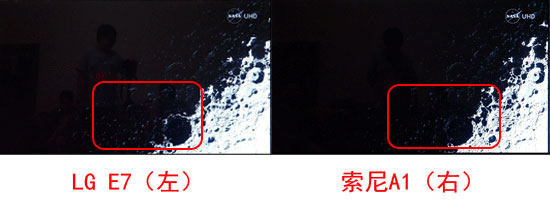 索尼a1与7c比较,索尼a1对比评测