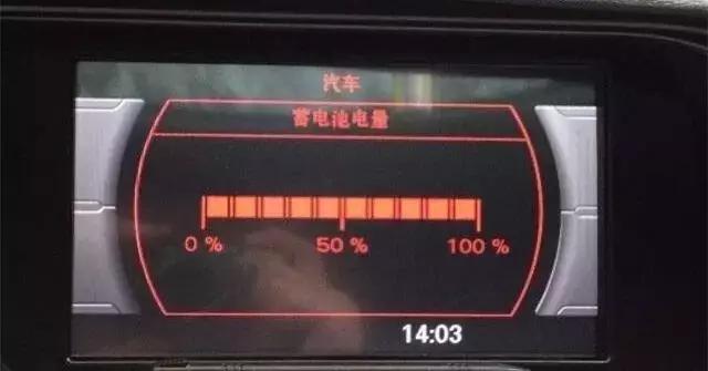车子长期不开需要关注的六大事项,汽车长期不开真的伤车吗