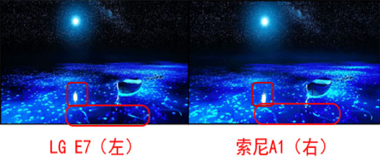 索尼a1与7c比较,索尼a1对比评测