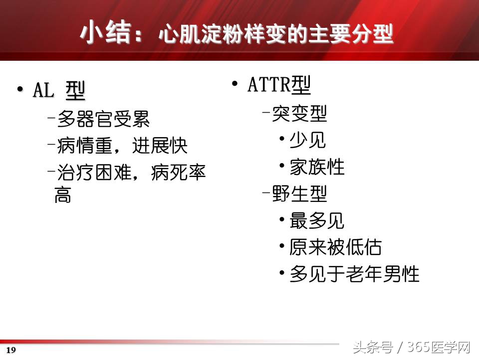 心力衰竭心房颤动,心衰时心肌酶的变化