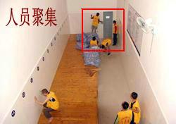 智慧监狱智能视频分析系统性能,智能监控系统的可行性分析报告