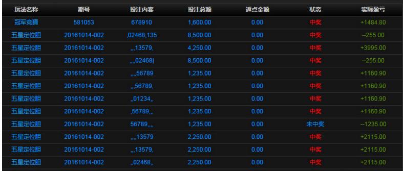 缃戜笂蹇僵楠楀眬鎻,瀹炴椂褰╃エ楠楀眬濂楄矾