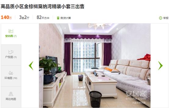 成都现在最适合买房的位置是哪里,一张图告诉你成都40年