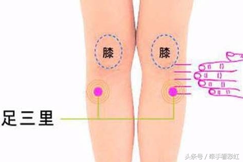 不用药的治胃方法,不用药治胃痛