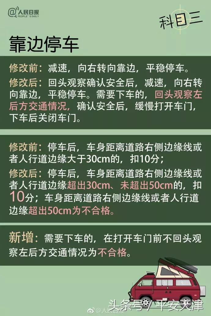 驾考科目一4月一批新规实施,南通驾考新规下月实施