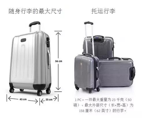 各航空公司国际航班行李规定,国际航空行李规定最新