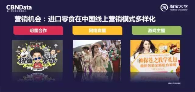 cbndata全称,cbndata精选营销案例