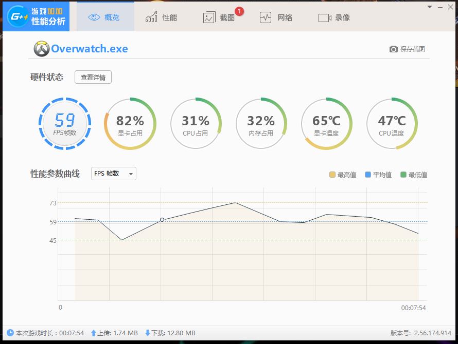 蓝宝石560d开核,蓝宝石560d白金版怎么样