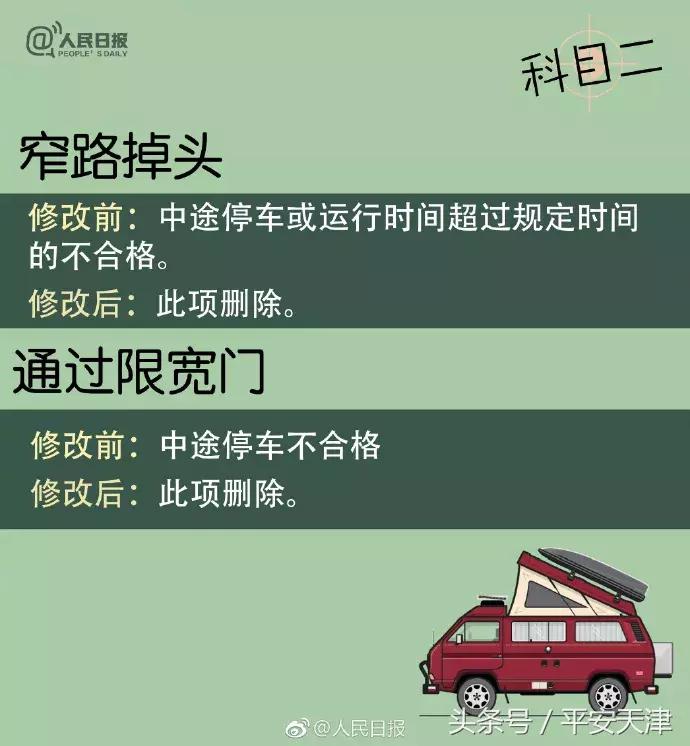 驾考科目一4月一批新规实施,南通驾考新规下月实施