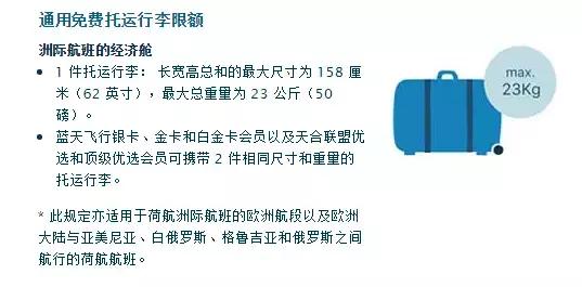 各航空公司国际航班行李规定,国际航空行李规定最新