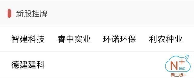 新三板股转换挂牌,新三板投资课堂