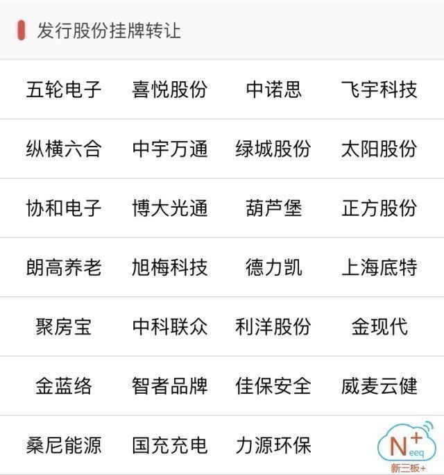 新三板股转换挂牌,新三板投资课堂