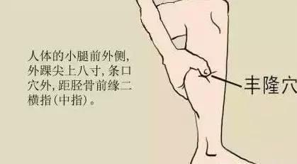 背后长很多小米粒该怎么办,背后长了很多的小米粒用什么药