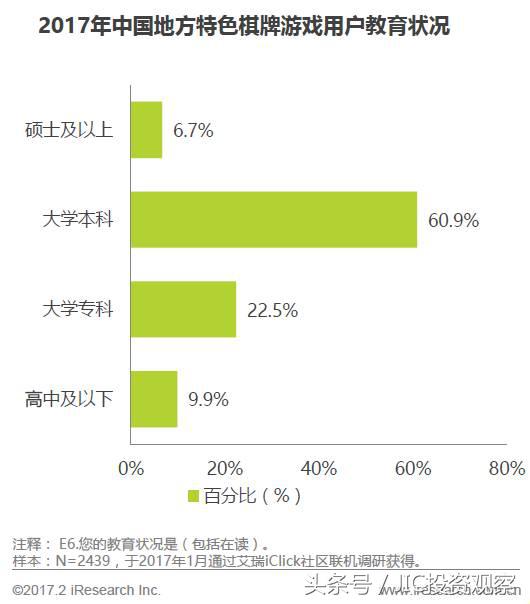 这片喊着方言的暴利江湖正专攻你的家乡