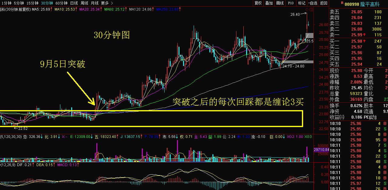隆平高科水稻最新品系,隆平高科杂交水稻
