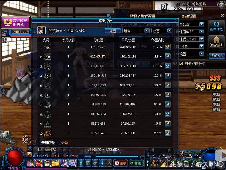 dnf艾肯套怎样改成三速,dnf艾肯套最快要多久