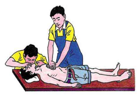 猝死急救措施一定要会的基本方法,心脏猝死的急救措施正确做法