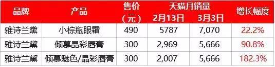 杨幂baby赵丽颖,杨幂baby赵丽颖谁是赢家