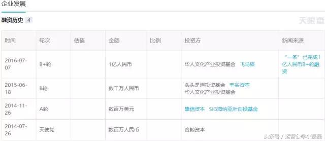快速了解最新资讯的软件,快速查找信息软件