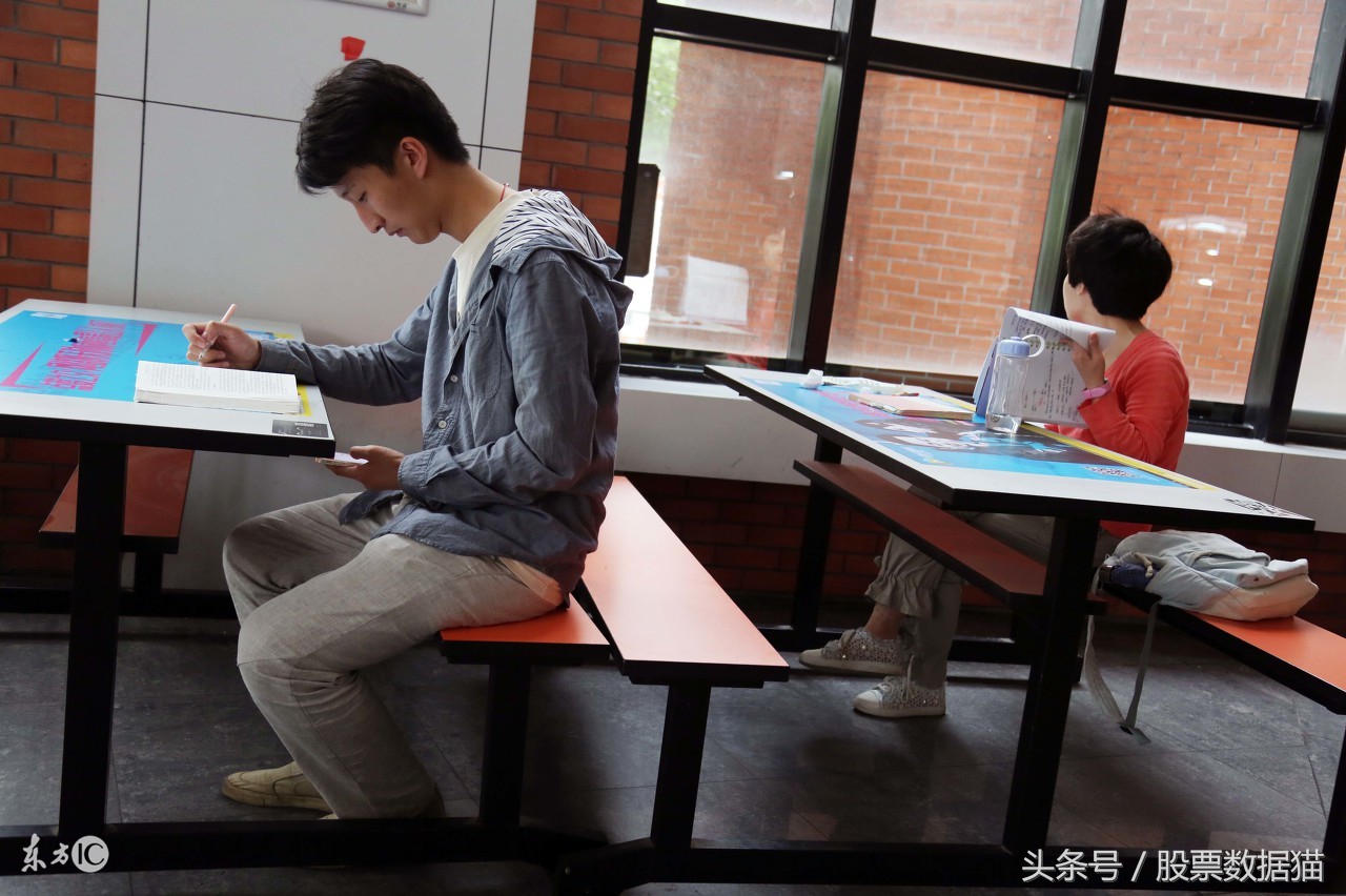 大学生炒股应该买什么股,炒股的大学生靠谱吗