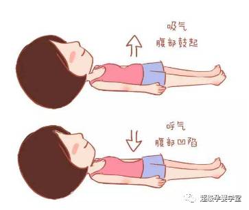 顺产护理知识要点,顺产每日护理流程