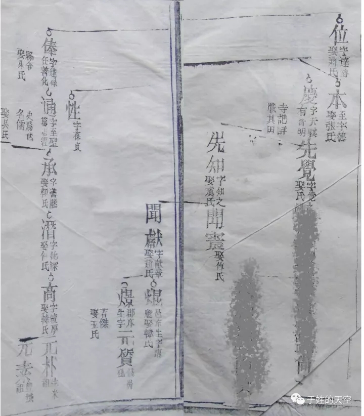 黄荆林于氏宗谱探秘（二）