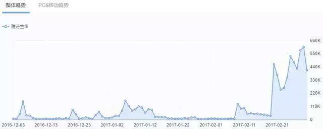 杨幂baby赵丽颖,杨幂baby赵丽颖谁是赢家