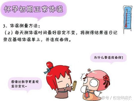 怀孕后的种种反应,怀孕之后身体有哪些变化知乎
