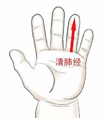 关于儿童咳嗽的最好方法,孩子止不住的咳嗽小妙招