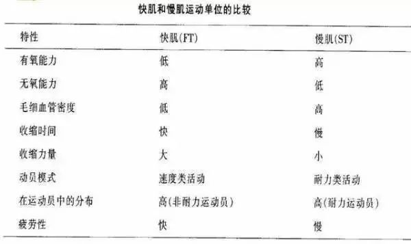 PS都拯救不了的蒋欣，这个部位竟让她立马瘦了20斤！