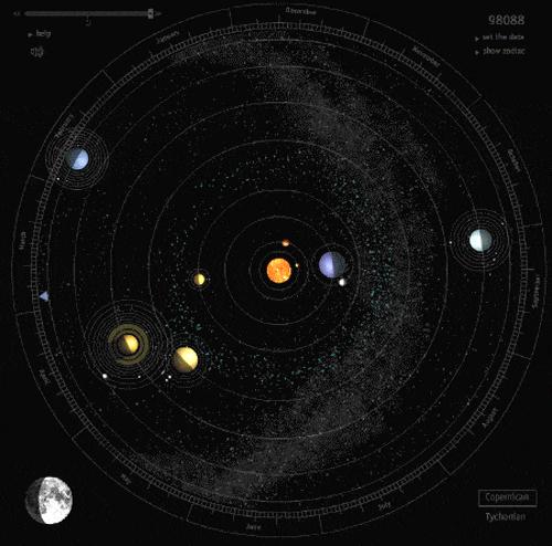 玛雅文明提到的行星,玛雅传说第十颗行星