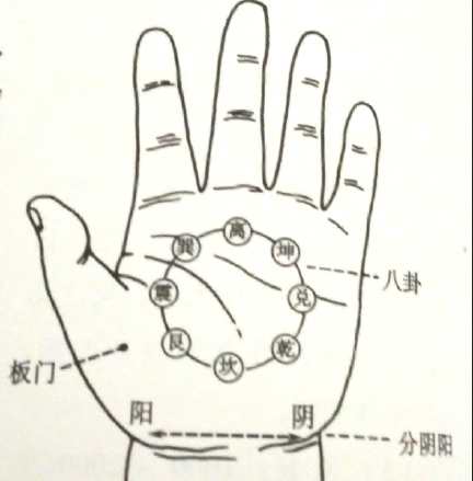 关于儿童咳嗽的最好方法,孩子止不住的咳嗽小妙招