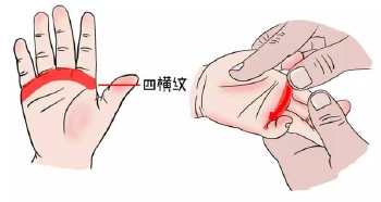 关于儿童咳嗽的最好方法,孩子止不住的咳嗽小妙招