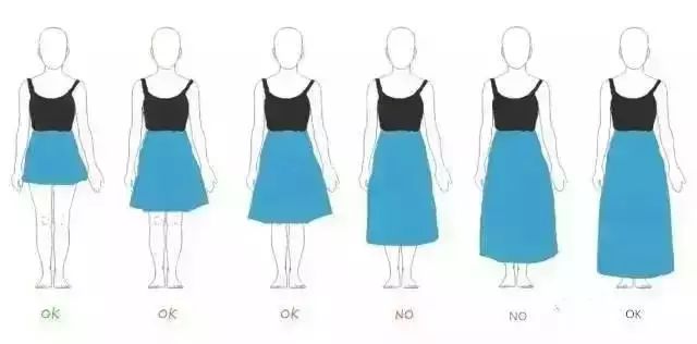 PS都拯救不了的蒋欣，这个部位竟让她立马瘦了20斤！