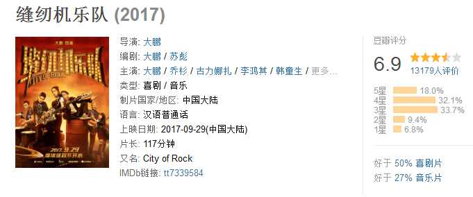 缝纫机乐队影评,缝纫机乐队影评分析