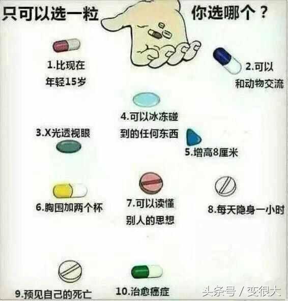 一个女人只为自己考虑说明什么,一个女人总是怀疑你说明什么