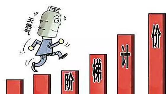 成都2000元的补贴怎么领 (成都补贴政策2000元怎么领)